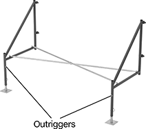 Image of Product. Front orientation. Contains Annotated. Scaffolds. Build-Your-Own Scaffolds, Outriggers.