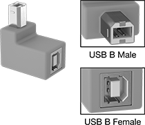 Image of Product. Front orientation. Contains Annotated, Inset. USB Connectors. USB Adapters, 90° Elbow USB-B Male × USB-B Female.