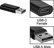 Image of Product. Front orientation. Contains Annotated, Inset. USB Connectors. USB Adapters, Straight USB-C Female × USB-A Male.