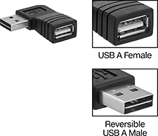 Image of Product. Front orientation. Contains Inset, MultipleImages. USB Connectors. USB Adapters, 90° Elbow Reversible USB-A Male × USB-A Female.