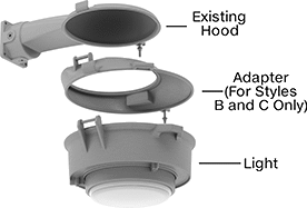 Image of System. Light Assembly (Adapters Sold Separately). Front orientation. Exploded view. Contains Annotated. Ceiling and Wall Lights. Retrofit Hazardous Location Round Bay Lights.
