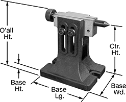 Image of Product. Front orientation. Contains Annotated. Tailstocks.