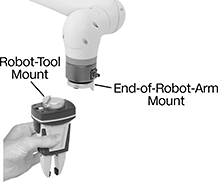 Image of ProductInUse. Front orientation. Contains Annotated. Robot Tool Changers. Robot Tool Changers.