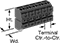 Surface