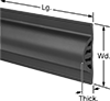 Surface Guards