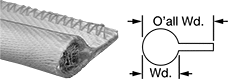 Image of Product. Front orientation. Contains Annotated, MultipleImages. Rope Seals. Ultra-High-Temperature Flanged Rope Seals.