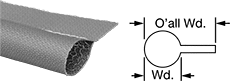 Image of Product. Front orientation. Contains Annotated, MultipleImages. Rope Seals. Molten-Metal-Splash-Resistant Flanged Rope Seals.