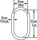 Image of Attribute. Front orientation. ZoomedIn view. Contains Annotated. Chain Slings with Latching Hooks.