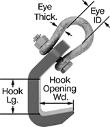 Image of Product. Side1 orientation. Contains Annotated. Hooks. For Lifting Plates, For Lifting, Eye.