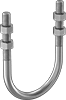 testString