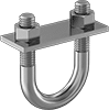 testString