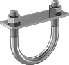 testString