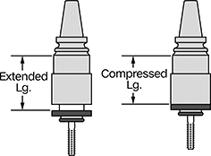 Image of Attribute. Side1 orientation. Contains Annotated. BT Taper Compensating Tap Collet Holders .