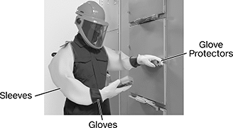 Image of System. Front orientation. Contains Annotated. Arm Sleeves. Electrical-Protection Arm Sleeves.