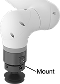 Image of System. Front orientation. Contains Annotated. Robot Tool Mounts. Robot Tool Mounts for Vacuum Cups.