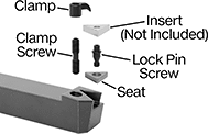 Image of System. Front orientation. Contains Annotated. Lathe Tool Insert Holders. Turning Lathe Tool Insert Holders, MTFN Insert Holder.