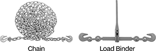 Image of Product. Front orientation. Contains Annotated. Transport Chain Assemblies. Load Binder with Chain Kits.