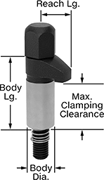 Image of Product. Front orientation. Contains Annotated. Fixture Clamps. Hold-Down Fixture Clamps, Knob Head Screw with Cap Nut.