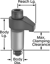 Image of Product. Socket Head Screw. Front orientation. Contains Annotated. Fixture Clamps. Hold-Down Fixture Clamps, Socket Head Screw.