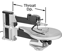 Image of Product. Front orientation. Contains Annotated. Scroll Saws.