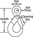 Image of Attribute. Front orientation. Contains Annotated. Load-Locking Latch, Eye, For Lifting.