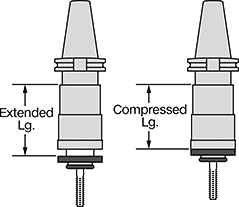 Image of Attribute. Side1 orientation. Contains Annotated. CAT Taper Compensating Tap Collet Holders .