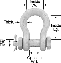 Image of Product. Front orientation. Contains Annotated. Shackles. Fiberglass Lifting Beams.