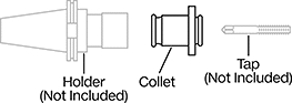 Image of System. Side1 orientation. Exploded view. Contains Annotated. Tap Collets. Quick-Change Tap Collets.