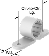 Image of Product. A. Front orientation. Contains Annotated. Routing Clamps. Low-Friction Routing Clamps, Style A, 2 Mounting Points.