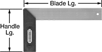 Image of Product. Front orientation. Contains Annotated. Squares.