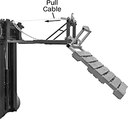 Image of ProductInUse. Front orientation. Contains Annotated. Forklift Pallet Dumpers.