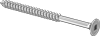 testString