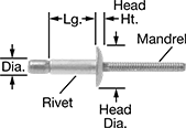 Image of Product. Front orientation. Contains Annotated. Large-Diameter Domed Head High-Strength Blind Rivets.