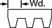 Image of Attribute. Front orientation. Contains Annotated. Ultra-Flexible Banded V-Belts.