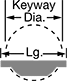 Image of Attribute. Side View. Front orientation. Contains Annotated. High-Profile Woodruff Keys.