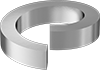 testString