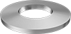 testString