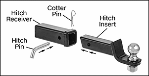 Image of System. Front orientation. Exploded view. Contains Annotated, Border. Hitch Kits.