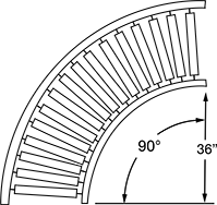 Image of Specification. Front orientation. Contains Annotated. Roller Conveyors, 90° Curved Conveyor.