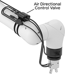 Image of System. Front orientation. Contains Annotated. Directional Control Valves. Robot-Arm-Mounted Electrically Operated Air Directional Control Valves.