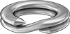 testString