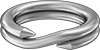 testString