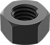 testString