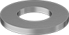 testString