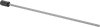 Core Pins