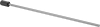Core Pins