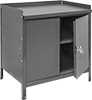Cabinet Workbenches