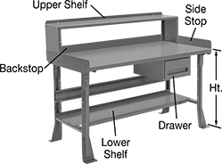 Image of System. Shown with Optional Accessories. Front orientation. Contains Annotated. Workbenches. Workbenches.