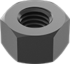 testString