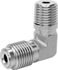 testString